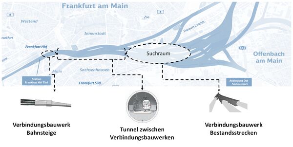 Grafik Röhrenkonzept Die Grafik zeigt anhand einer Karte die drei Fixpunkte für die weitere Ausarbeitung des Fernbahntunnels: Verbindungsbauwerk Bahnsteige, die Tunnelröhrenkonzepte sowie das Verbindungsbauwerk Bestandsstrecken
